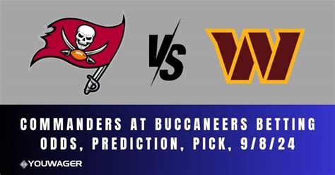 buccaneers odds|Buccaneers Odds .